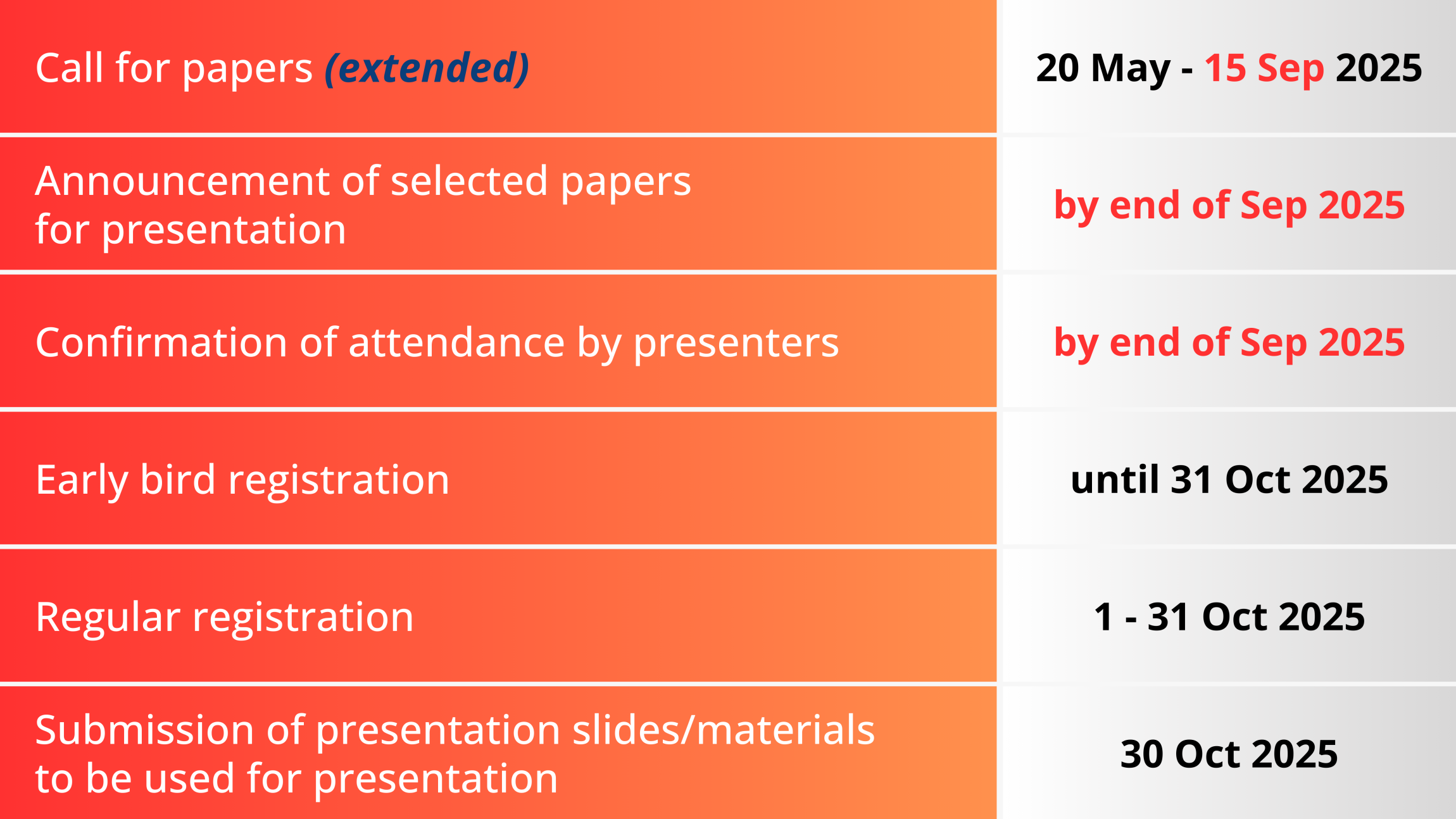 Self Photos / Files - APQN_Call_for_Paper_schedule_(2)